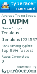 Scorecard for user tenulous12345678