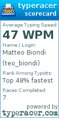 Scorecard for user teo_biondi
