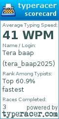 Scorecard for user tera_baap2025