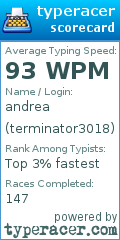 Scorecard for user terminator3018