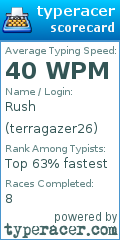 Scorecard for user terragazer26