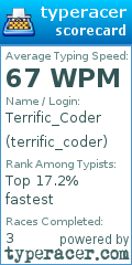 Scorecard for user terrific_coder