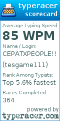 Scorecard for user tesgame111