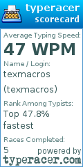 Scorecard for user texmacros