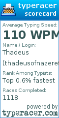 Scorecard for user thadeusofnazereth