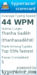 Scorecard for user thanhasadikh8