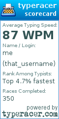 Scorecard for user that_username