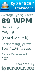Scorecard for user thatdude_nik