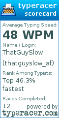 Scorecard for user thatguyslow_af
