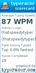 Scorecard for user thatspeedytyper