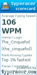 Scorecard for user the_cinquefoil