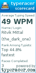 Scorecard for user the_dark_one