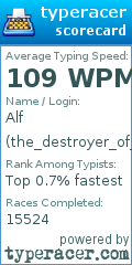 Scorecard for user the_destroyer_of_worlds