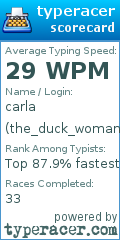 Scorecard for user the_duck_woman