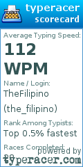 Scorecard for user the_filipino