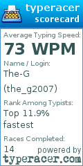 Scorecard for user the_g2007