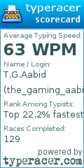 Scorecard for user the_gaming_aabid249