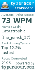 Scorecard for user the_jorrick_27