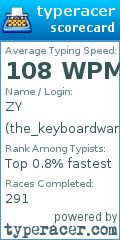 Scorecard for user the_keyboardwarrior