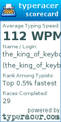 Scorecard for user the_king_of_keyboard