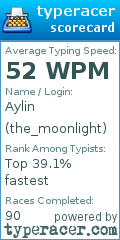 Scorecard for user the_moonlight