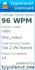 Scorecard for user the_nobo