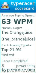 Scorecard for user the_orangejuice