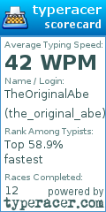 Scorecard for user the_original_abe