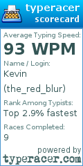 Scorecard for user the_red_blur