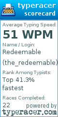 Scorecard for user the_redeemable