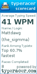 Scorecard for user the_sigmma