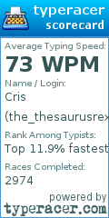 Scorecard for user the_thesaurusrex