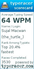 Scorecard for user the_turtle_