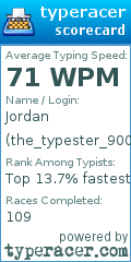 Scorecard for user the_typester_9000