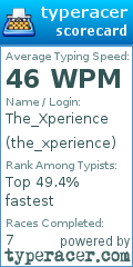 Scorecard for user the_xperience