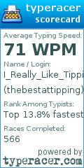 Scorecard for user thebestattipping