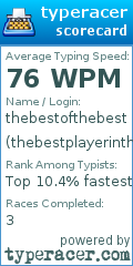 Scorecard for user thebestplayerintheworld
