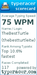 Scorecard for user thebestturtleitw