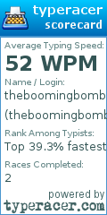 Scorecard for user theboomingbomber