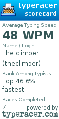 Scorecard for user theclimber
