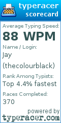 Scorecard for user thecolourblack