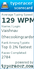 Scorecard for user thecookingcardsman