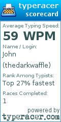 Scorecard for user thedarkwaffle