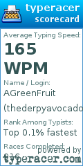 Scorecard for user thederpyavocado