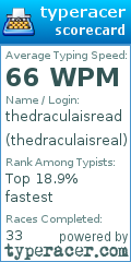 Scorecard for user thedraculaisreal