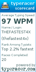 Scorecard for user thefastest4x