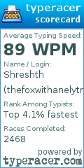 Scorecard for user thefoxwithanelytra