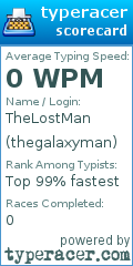 Scorecard for user thegalaxyman