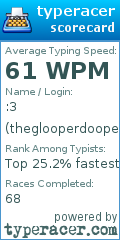 Scorecard for user theglooperdooper
