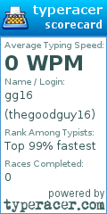 Scorecard for user thegoodguy16